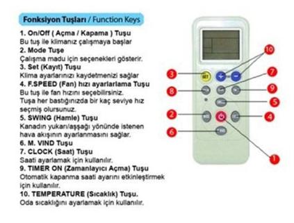 Universal%20Klima%20Kumandası